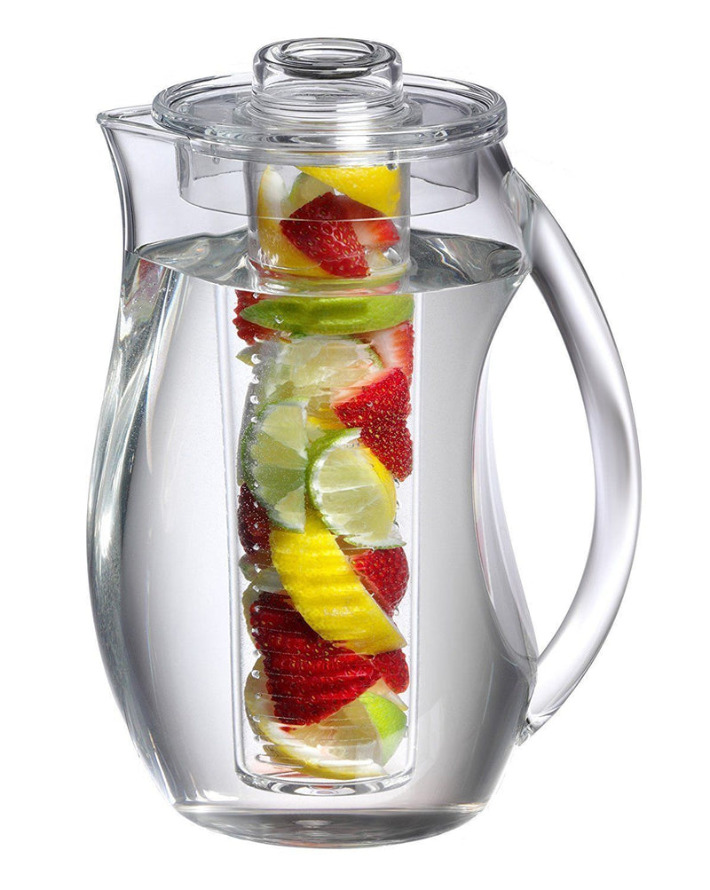  Elsjoy 2 Pack 42 Oz Acrylic Pitcher with Lid and Spout